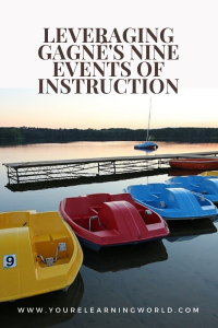 Gagne Nine Events of Instruction