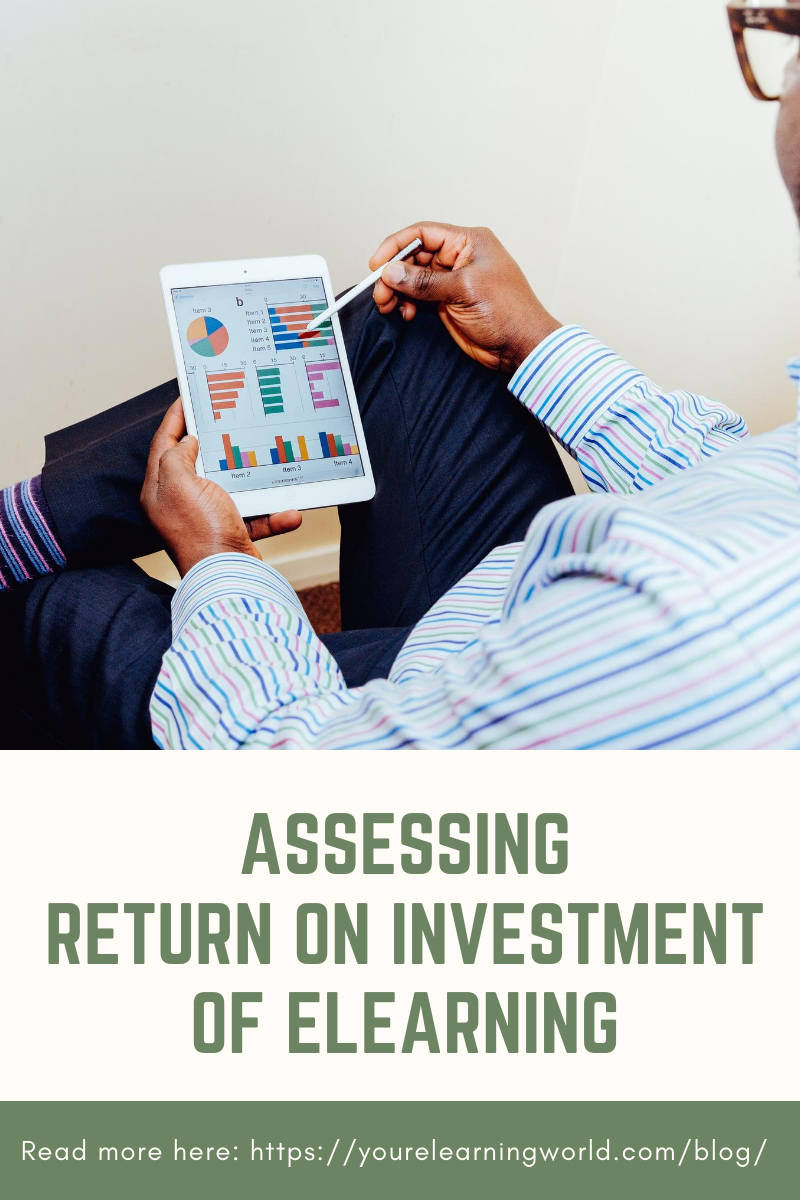 Assessing Return On Investment of elearning